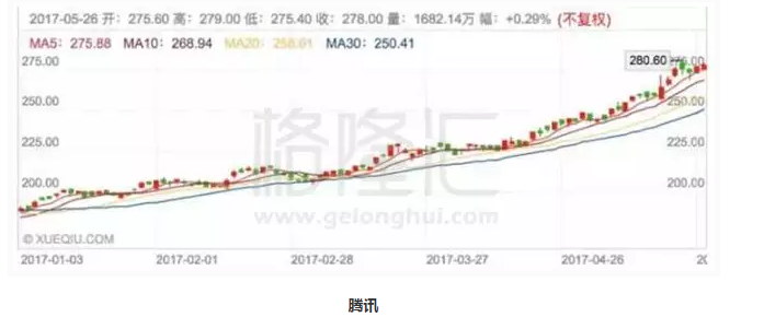 qq%e6%88%aa%e5%9b%be20170528234531