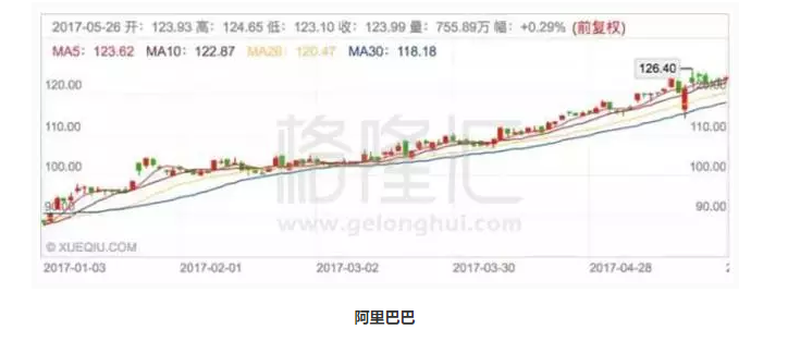 qq%e6%88%aa%e5%9b%be20170528234537