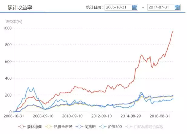 qq%e6%88%aa%e5%9b%be20170809224928