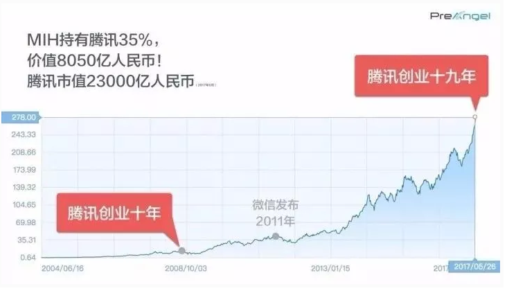 qq%e6%88%aa%e5%9b%be20171016233558