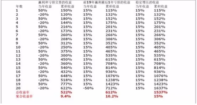 QQ截图20171207205737